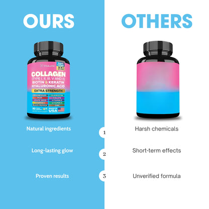 VitaLume™ Supplement